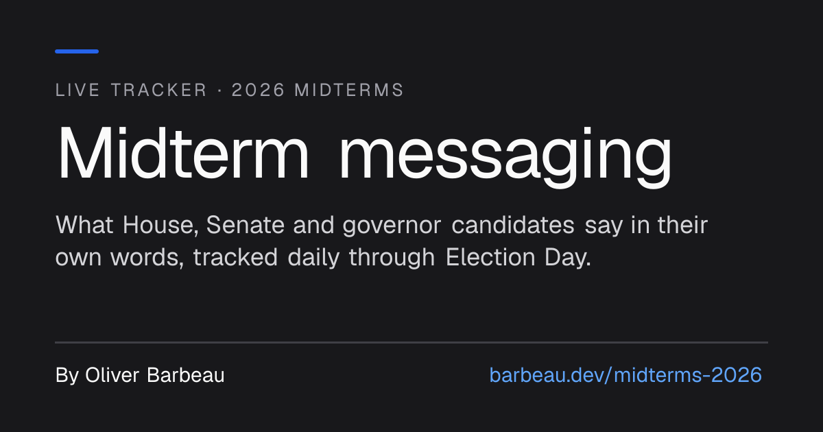 Midterm Messaging 2026 | Oliver Barbeau